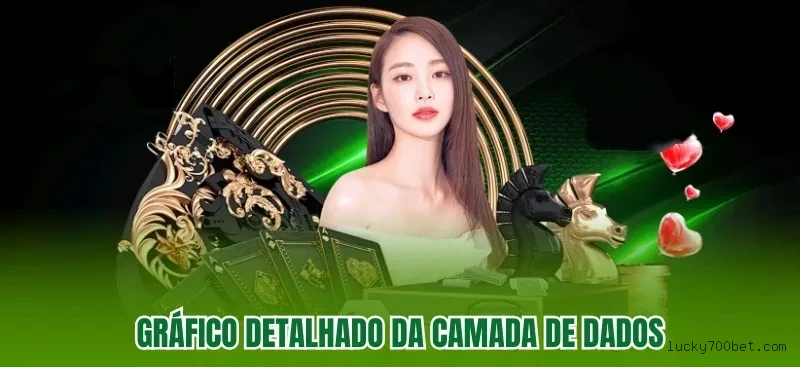 WanBaoDino: Mergulhe na Aventura Pré-Histórica com Lucky700